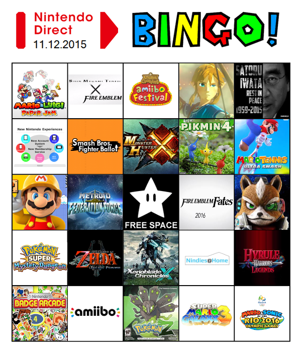 Nintendo Direct Predictions Bingo